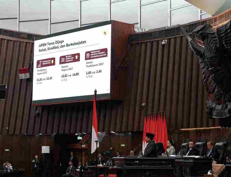 Presiden Prabowo Targetkan Ekonomi RI Tumbuh 6,5 Persen pada 2027 