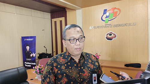 Indeks Pembangunan Manusia Tahun 2024 di Provinsi Bengkulu Meningkat