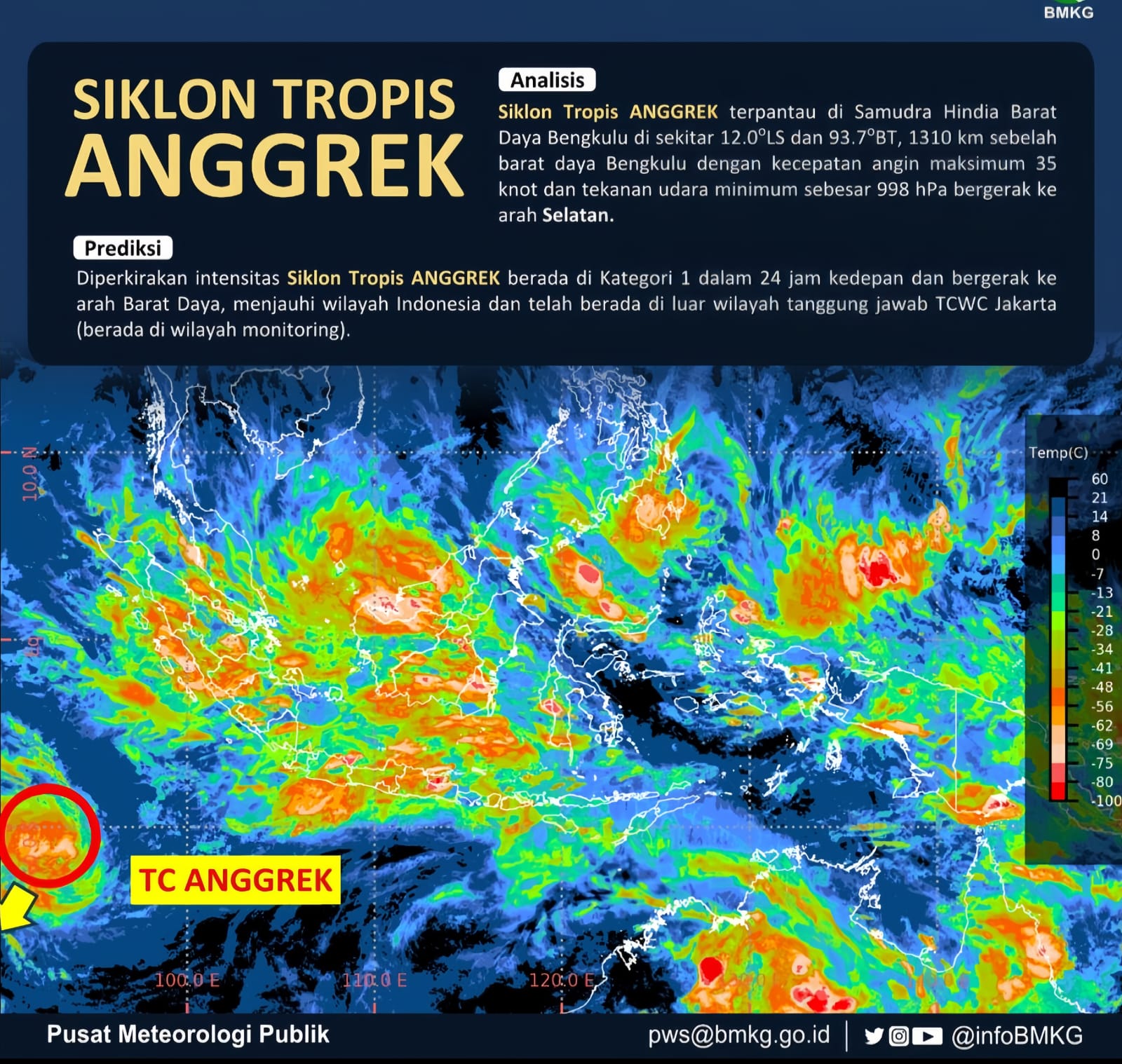 Waspadai Siklon Tropis Anggrek untuk Wilayah Bengkulu, Ini Dampaknya