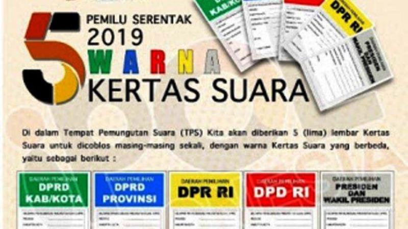 Empat Jenis Surat Suara Cetak Ulang