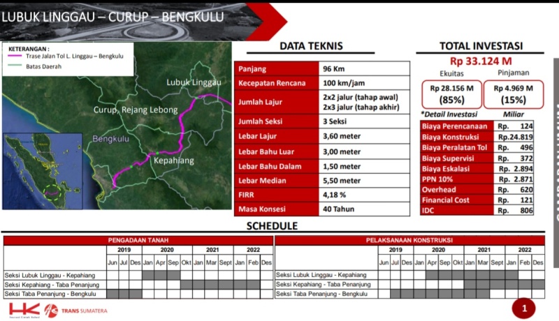 Pembangunan Jalan Tol  Bengkulu -Lubuk Linggau Dimulai Agustus 2019