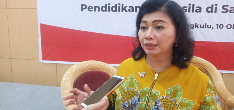 Penguatan Karakter Siswa Melalui Revolusi Mental