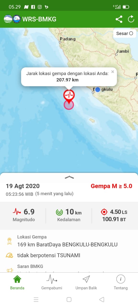 Bengkulu Diguncang Gempa Berkekuatan Besar Dua Kali