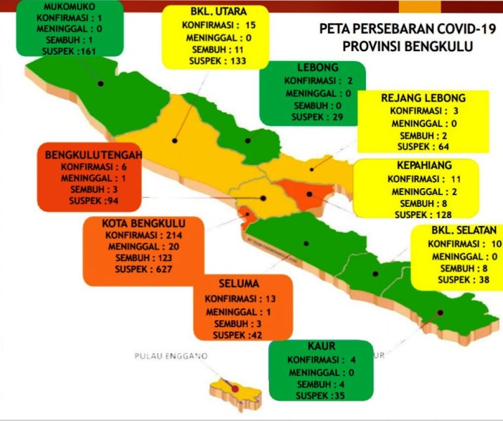 Lebong, MM, Kaur Zona Hijau, BS Zona Kuning