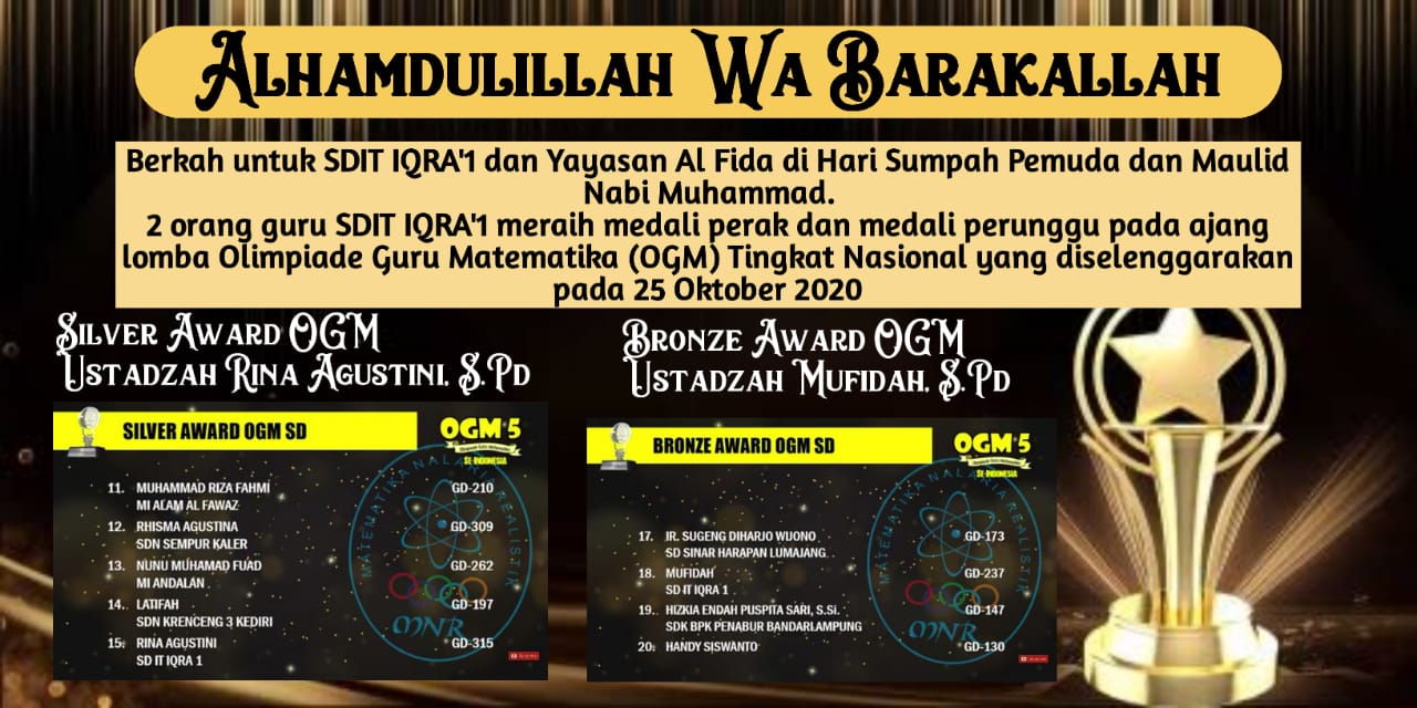 Dua Guru SDIT IQRA’1 Bengkulu Raih Juara OGM Tingkat Nasional