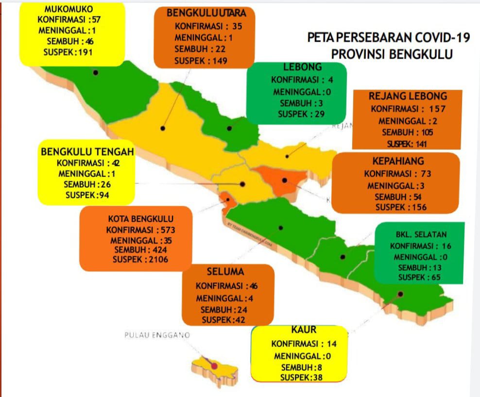 Kasus Positif Covid Tembus 1.017 Orang