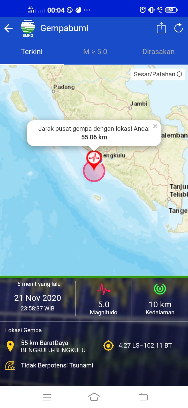 Digoyang Gempa 5,0 SR Warga Kota Kaget