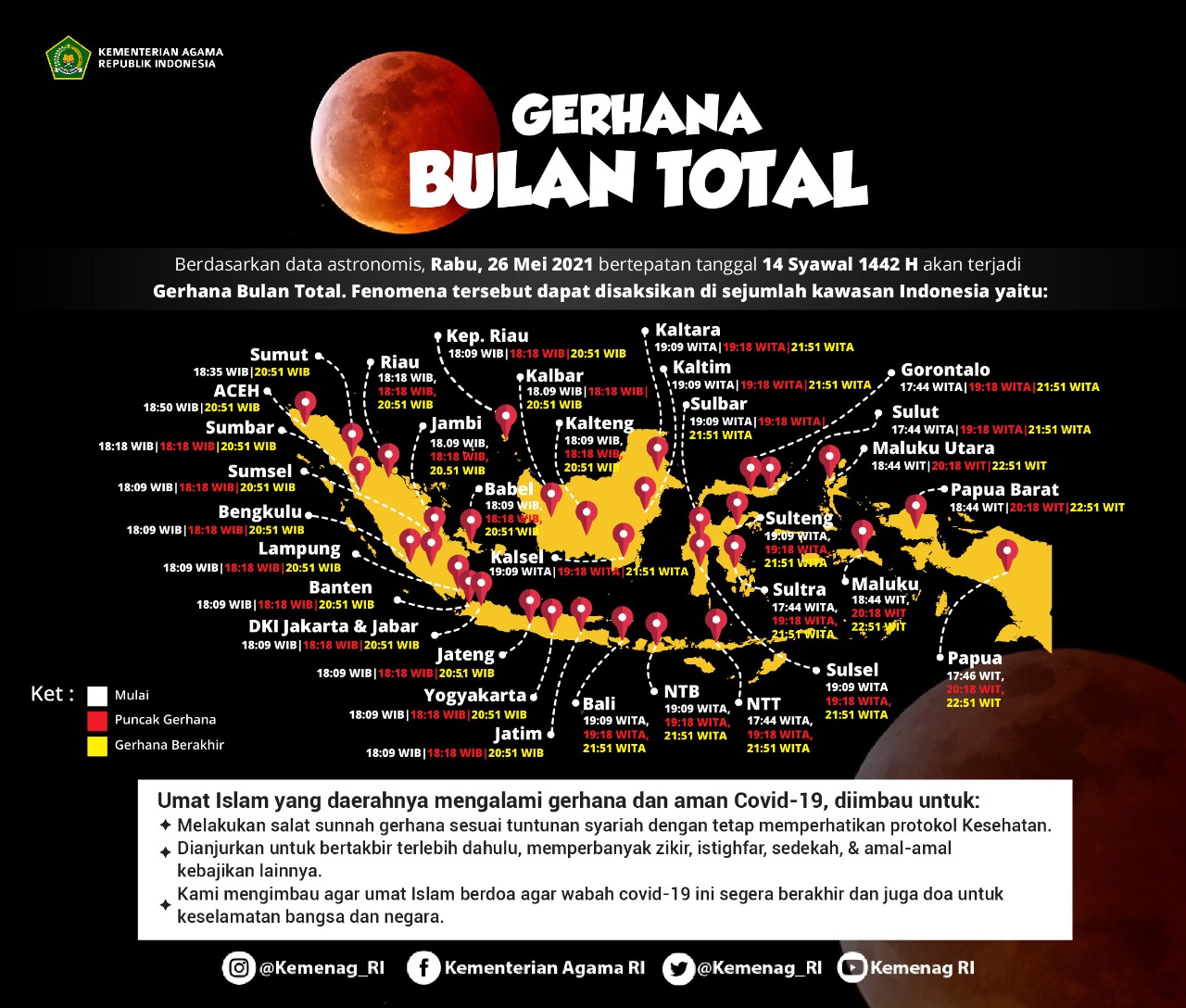 Gerhana Bulan Total, Silakan Salat Gerhana dan Zikir Tetap Terapkan Prokes