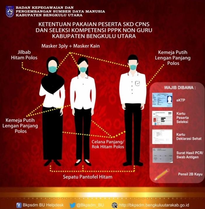 Terbagi 19 Lokasi, SKD CPNS BU Dibagi 4 Sesi