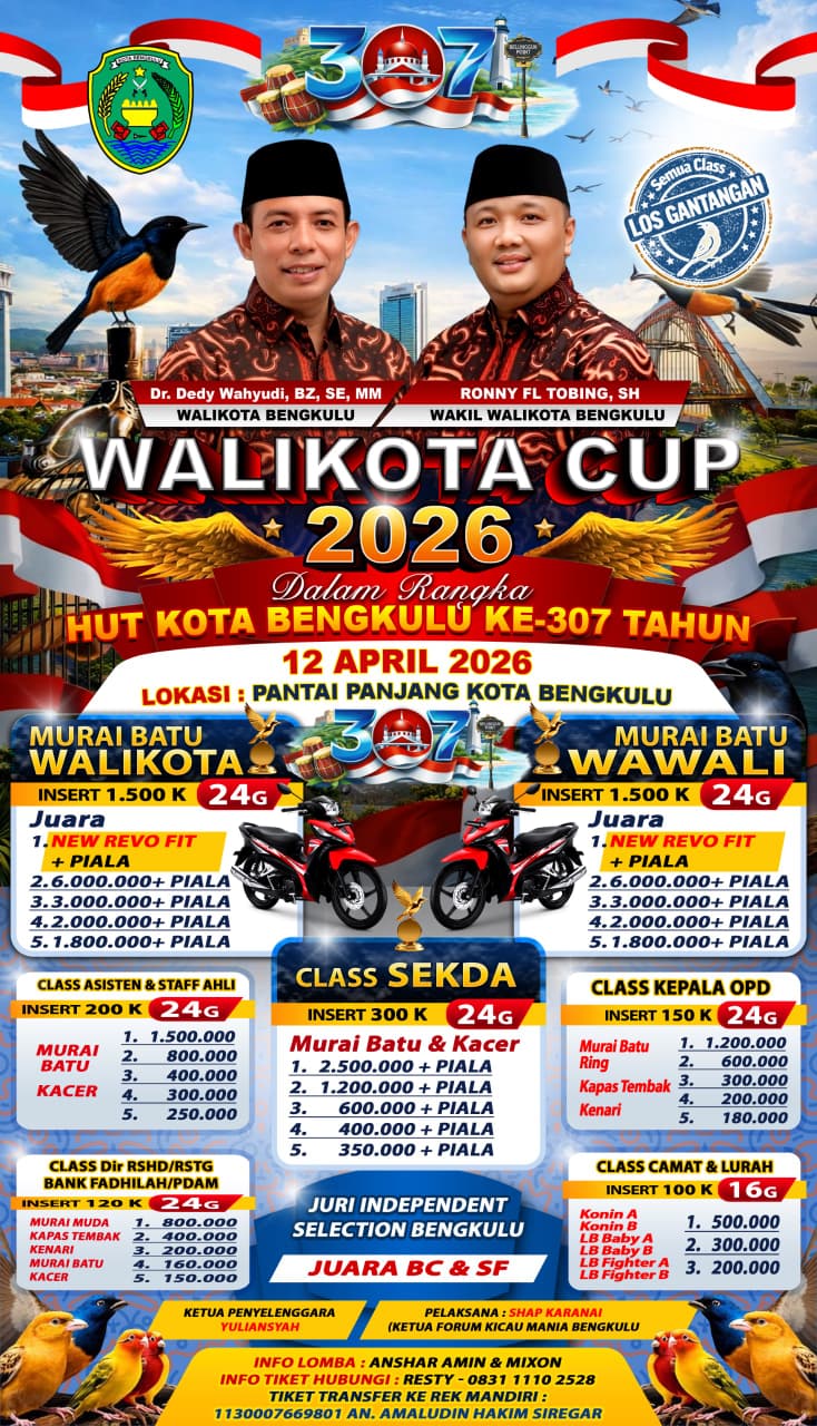 WALIKOTA CUP BENGKULU 2026 SIAP MENGGUNCANG PANTAI PANJANG