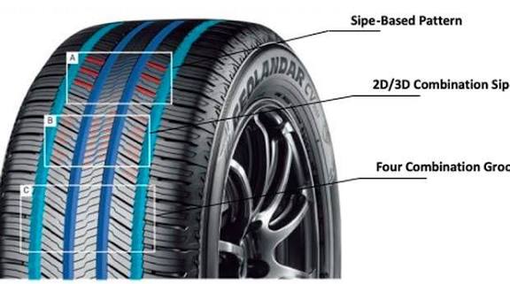 Jangan Asal Beli, Ini Tips Memilih Ban Mobil Baru yang Aman dan Tepat