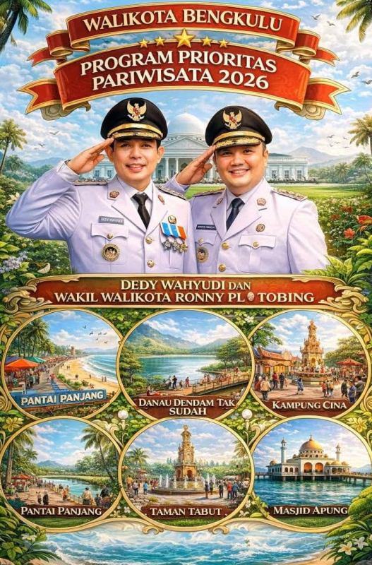  Pemerintah Kota Bengkulu Melakukan Transformasi  Menuju  Kota Berdaya Saing Global