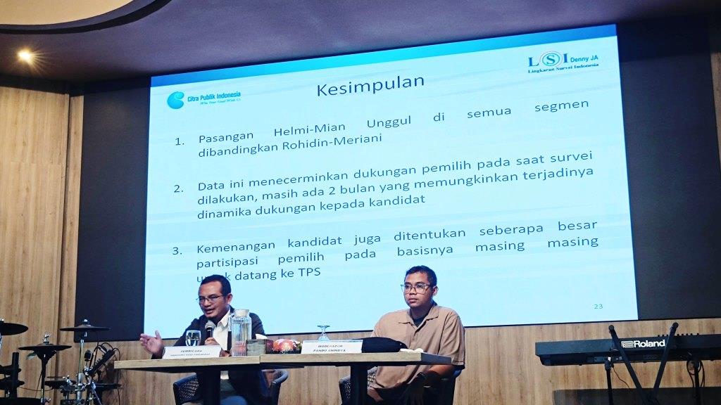 Hasil Survei LSI untuk Paslon Gubernur Bengkulu tahun 2024, Helmi Hasan-Mian dan Rohidin-Meriani