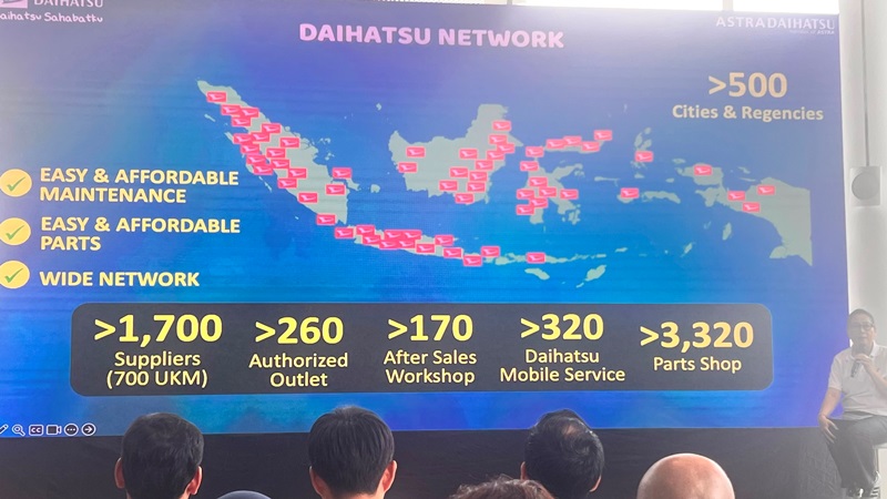 Daihatsu Belum Naikkan Harga Mobil