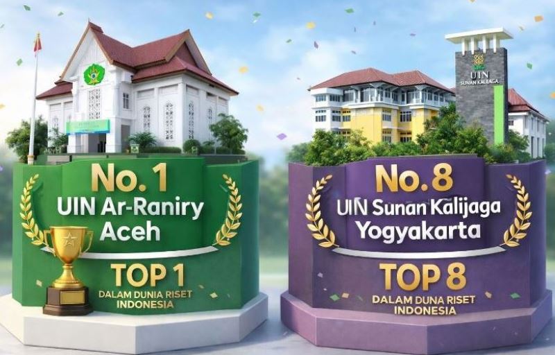 Kabar Gembira, UIN Ar-Raniry Kampus Riset Terbaik Indonesia Versi SIR 2026