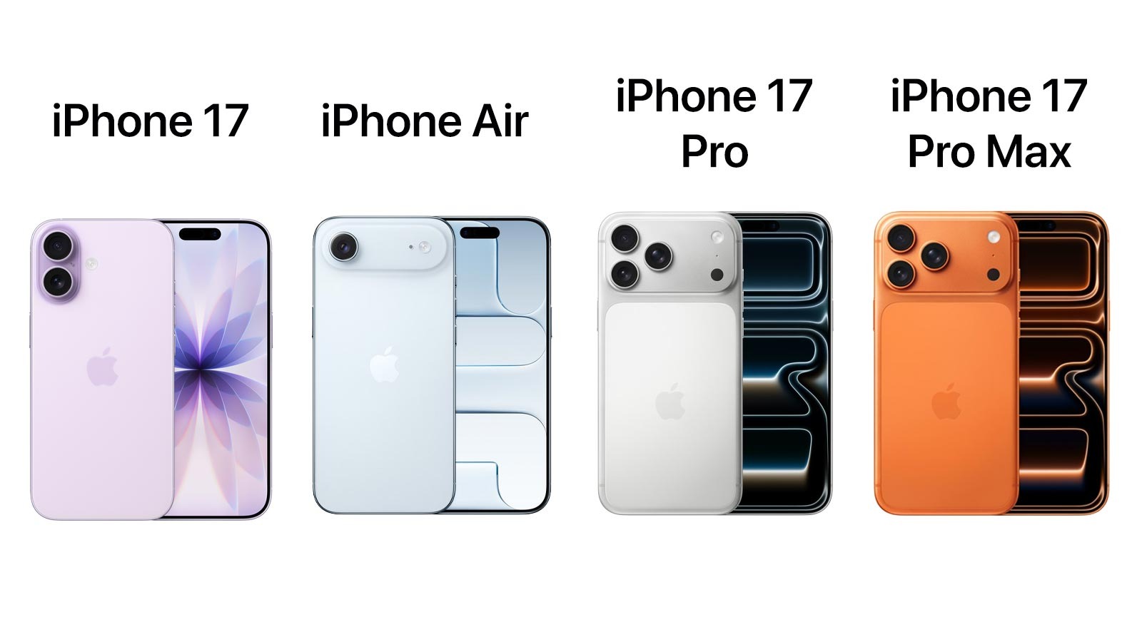 iPhone 17 Resmi Meluncur, Antara Inovasi Nyata dan Efek 'Kata Orang'