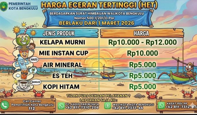 Pemkot Bengkulu Resmi Tetapkan HET Kuliner Wisata