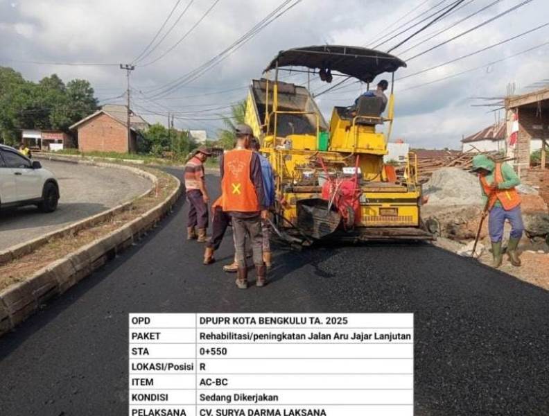 Jalan Aru Jajar Pekan Sabtu Ditargetkan Selesai Akhir Agustus 