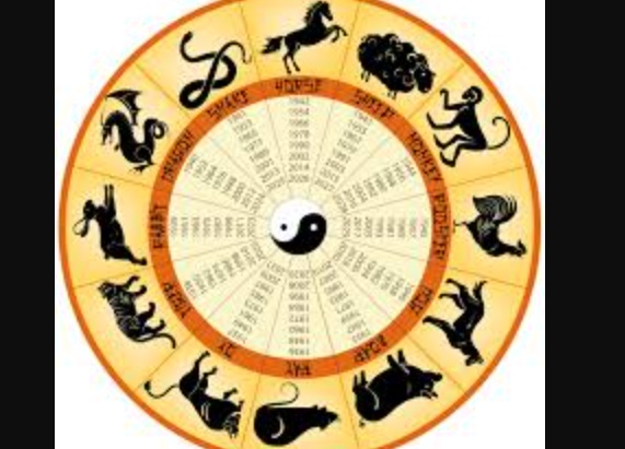 Ada Kesialan yang Akan Menimpa Pemilik 3 Zodiak Ini, Berikut Cara Membatasinya 