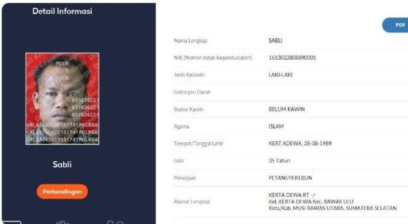 Identitas Mayat yang Gegerkan Warga Air Lakok Tersingkap