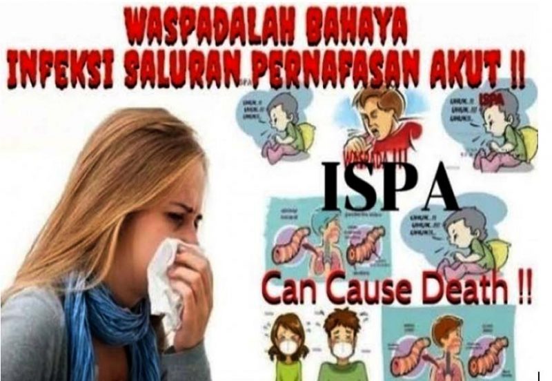 Dampak Musim Kemarau Mulai Bermunculan,  Kasus ISPA di Bengkulu Meningkat 