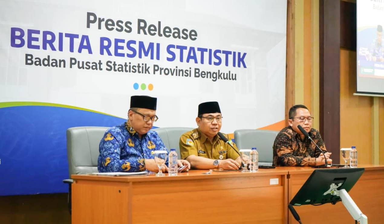 Kondisi Perekonomian Provinsi Bengkulu Terkini, Berkaitan Dengan Inflasi dan Deflasi di Bengkulu Terbaru