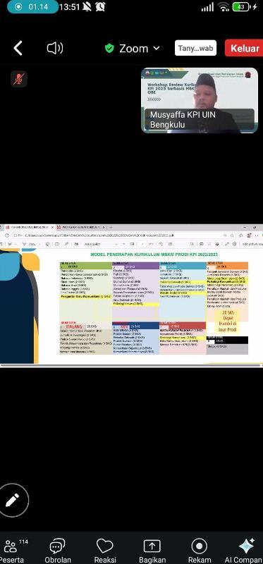Program Studi Komunikasi dan Penyiaran Islam UIN FAS Bengkulu Sukses Gelar Workshop