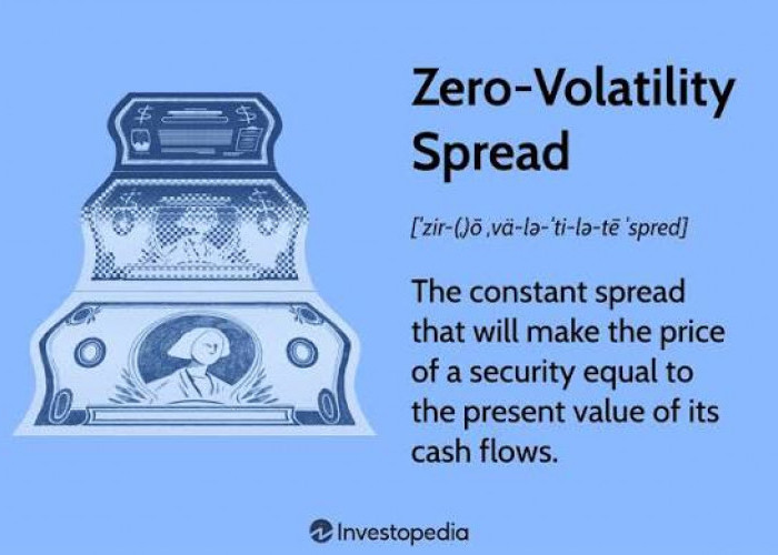 Cara Menghitung Biaya Administrasi dan Spread pada Tabungan Dollar