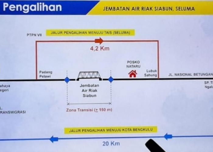  Jalan Bengkulu - Tais Dialihkan Dua Hari, Ada Perbaikan Jembatan Siabun