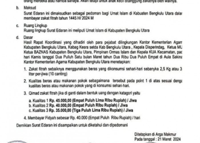 Zakat Fitrah Terendah di Bengkulu Utara  Rp 35 Ribu, Tertinggi Rp 45 Ribu