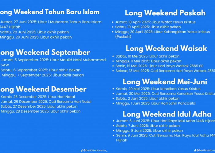 Ini Jadwal Libur dan Tanggal Merah Bulan Januari 2025, Dicatat Ya