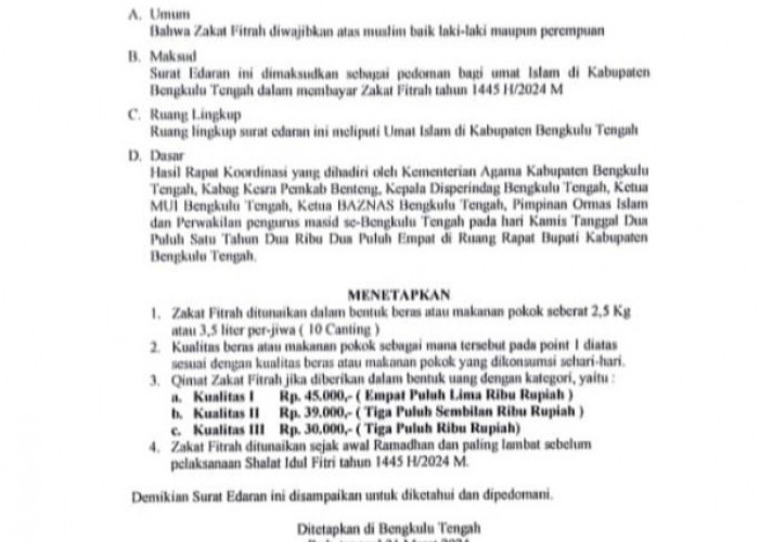  Zakat Fitrah  Tertinggi di Bengkulu Tengah Rp 45 Ribu, Terendah Rp 30.000