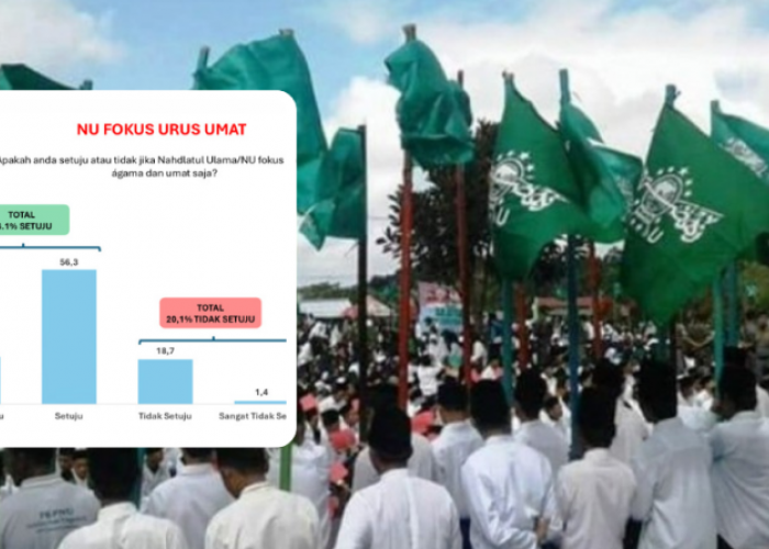 Hasil Survei,  76,1% Warga NU Ingin PBNU Fokus Urus Umat, Bukan Berpolitik