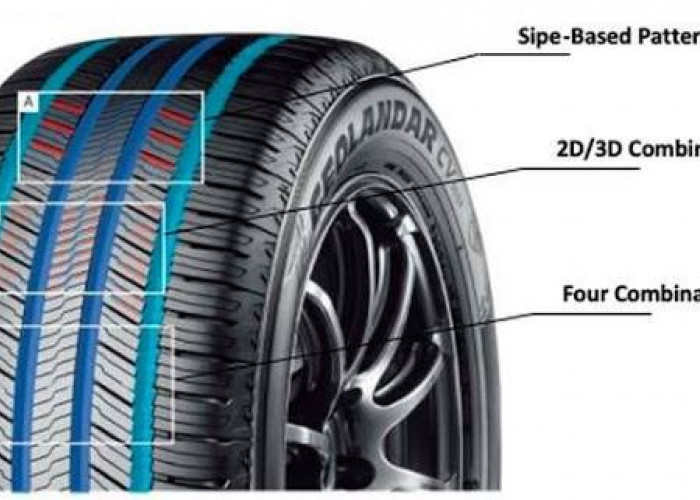 Jangan Asal Beli, Ini Tips Memilih Ban Mobil Baru yang Aman dan Tepat