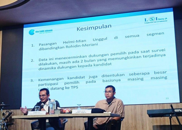 Hasil Survei LSI untuk Paslon Gubernur Bengkulu tahun 2024, Helmi Hasan-Mian dan Rohidin-Meriani