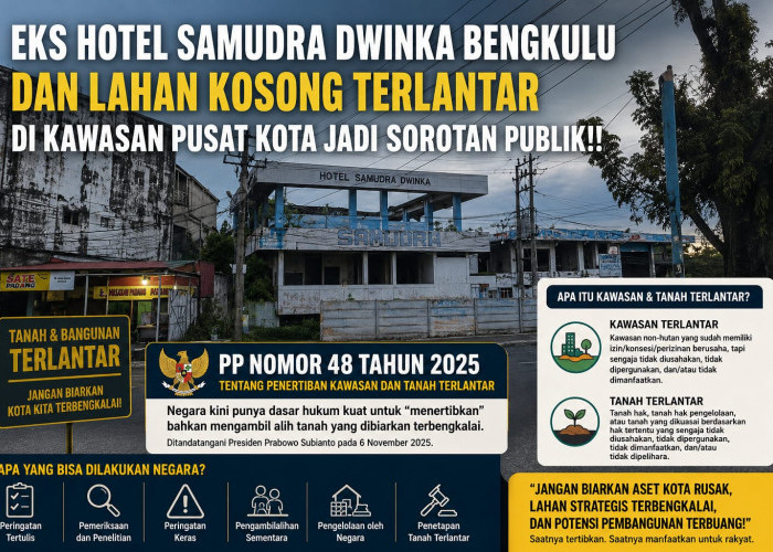 Bangunan Eks Hotel Samudra Dwinka Dibiarkan Terlantar di Kawasan Pusat Kota Bengkulu jadi Sorotan Publik!!