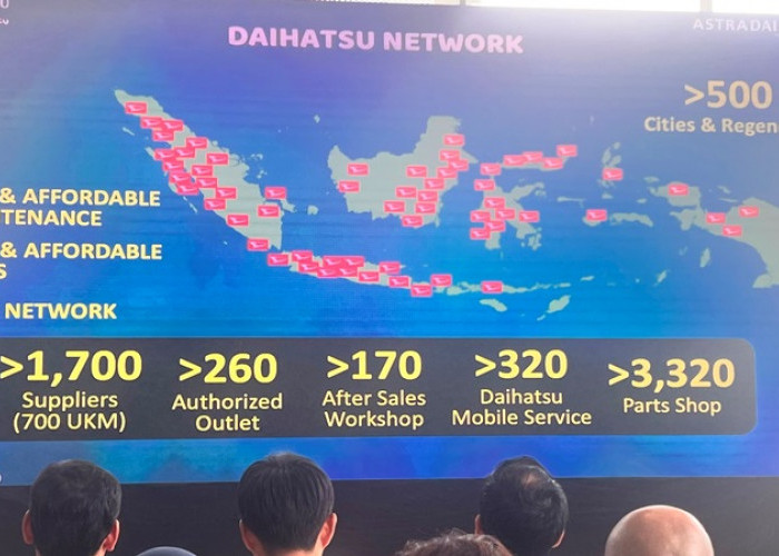 Daihatsu Belum Naikkan Harga Mobil