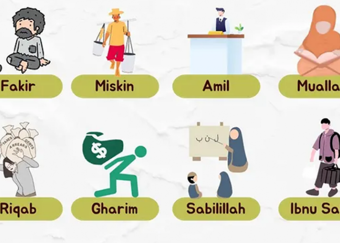 Ini Dia  Golongan Penerima Zakat Fitrah Jelang Lebaran 2026