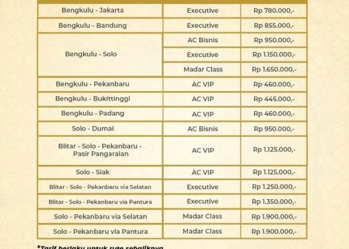 Siap Mudik,  Ini Daftar Tarif Tiket Lebaran PO SAN Sudah Rilis
