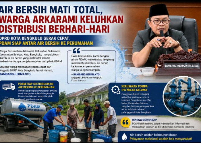 Warga Arkarami Keluhkan Air Bersih Mati Total, Bambang Desak PDAM Bergerak Cepat