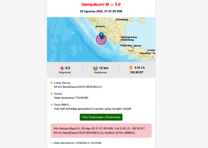 Gempa Bumi  6.5 Magnitudo Guncang Kaur, Provinsi Bengkulu