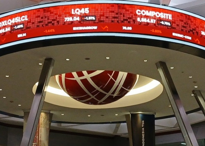  Purbaya: Investor Mulai Paham, IHSG Bangkit