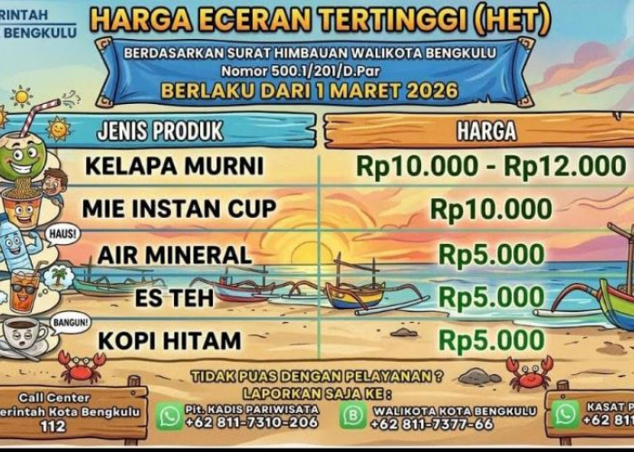 Pemkot Bengkulu Resmi Tetapkan HET Kuliner Wisata