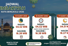 Ini Jadwal Imsakiyah Kota Bengkulu Tanggal 15 - 17 Maret 2026
