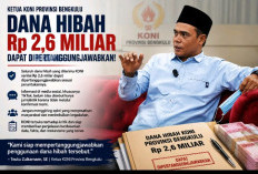 Ketua KONI Bengkulu Tegaskan Dana Hibah Transparan dan Siap Diaudit