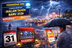 BMKG Peringatkan Hujan Ekstrem Saat Malam Tahun Baru 2026, Bengkulu Termasuk Wilayah Waspada