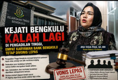 Kejati Bengkulu Kalah di Pengadilan Tinggi, Empat Karyawan Bank Bengkulu Tetap Divonis Lepas