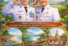  Pemerintah Kota Bengkulu Melakukan Transformasi  Menuju  Kota Berdaya Saing Global