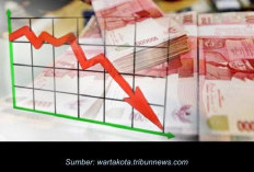 Ketika Rupiah Tertekan, Rakyat Ikut Cemas
