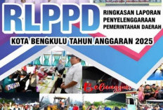 Data Kemiskinan Turun Tipis, Pengangguran di Kota Bengkulu Tahun 2025 Naik